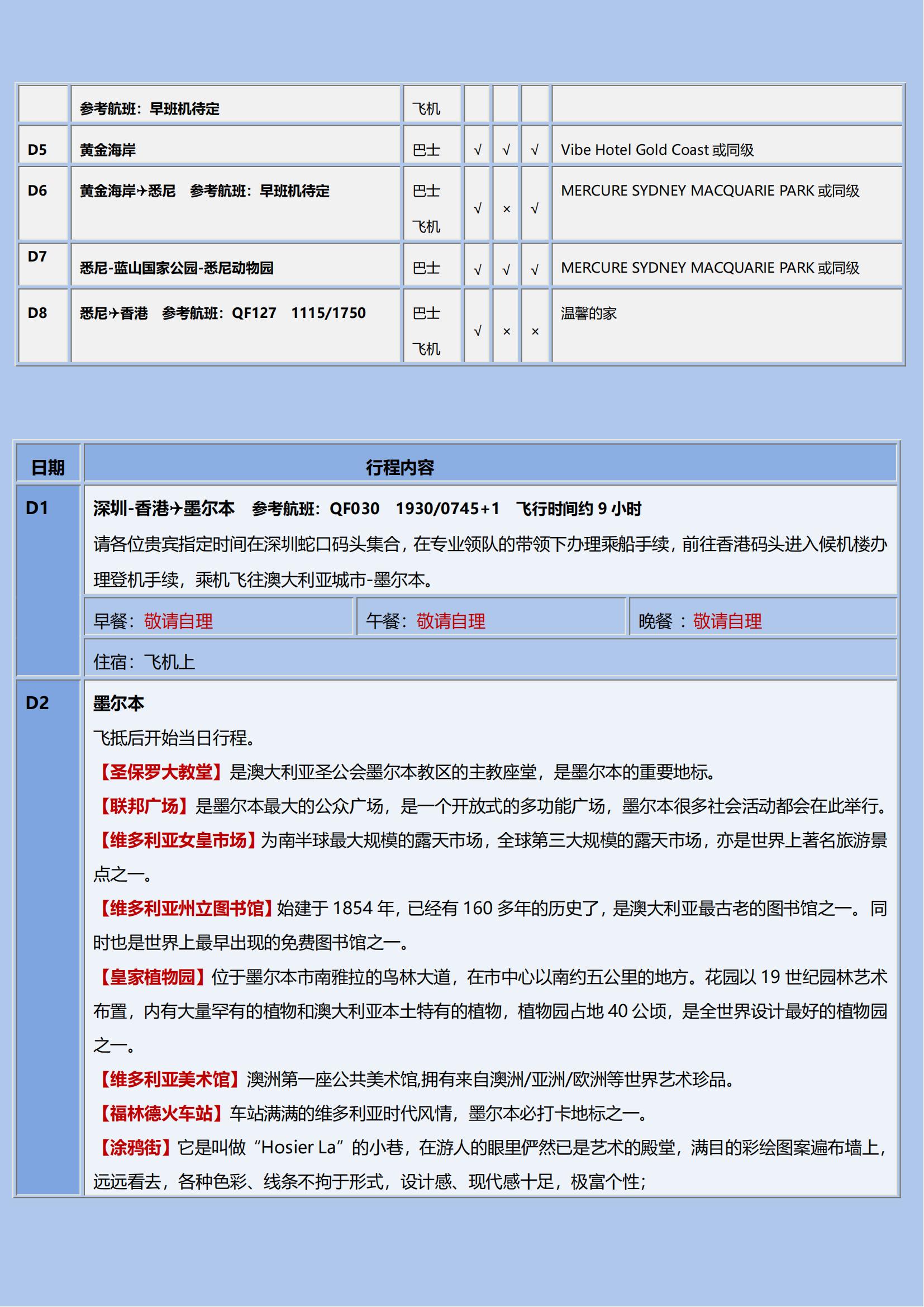 魅力都市.澳大利亞8天名城_02