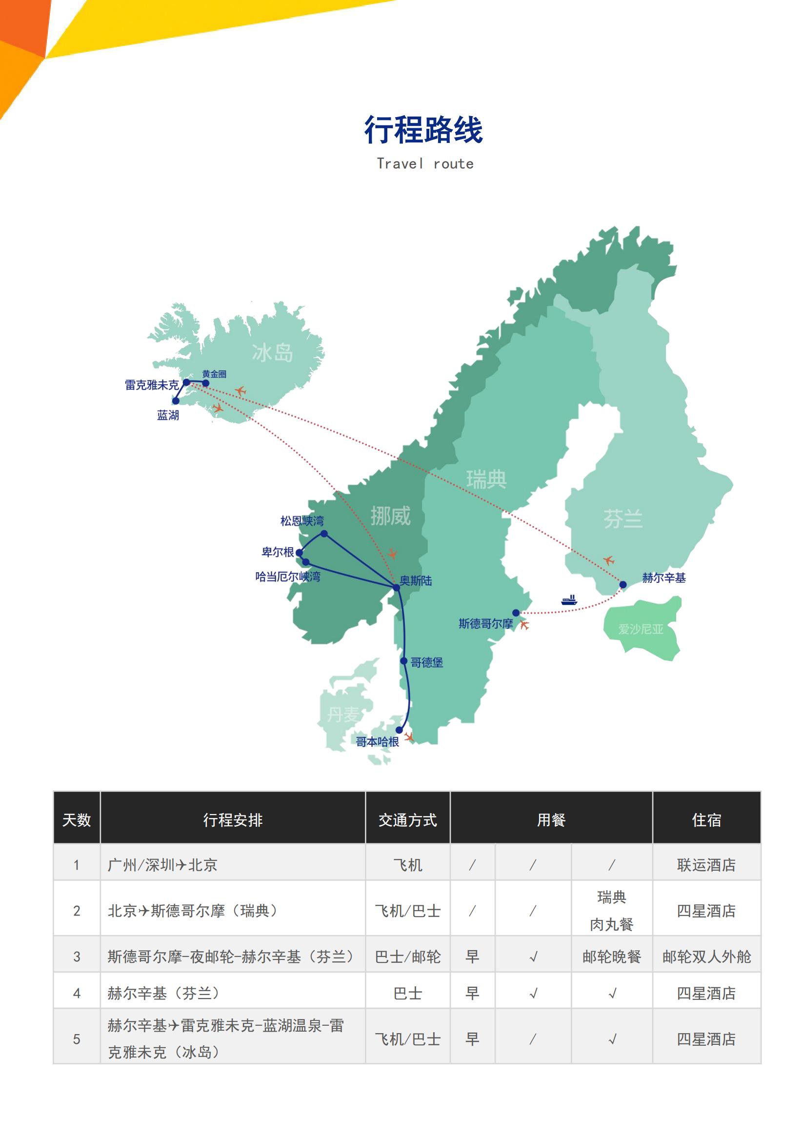 【夏秋】N6 北歐四國+冰島 雙峽灣+灣景酒店純玩13天（ARN-CPH）CA廣深起止-挪威簽_02