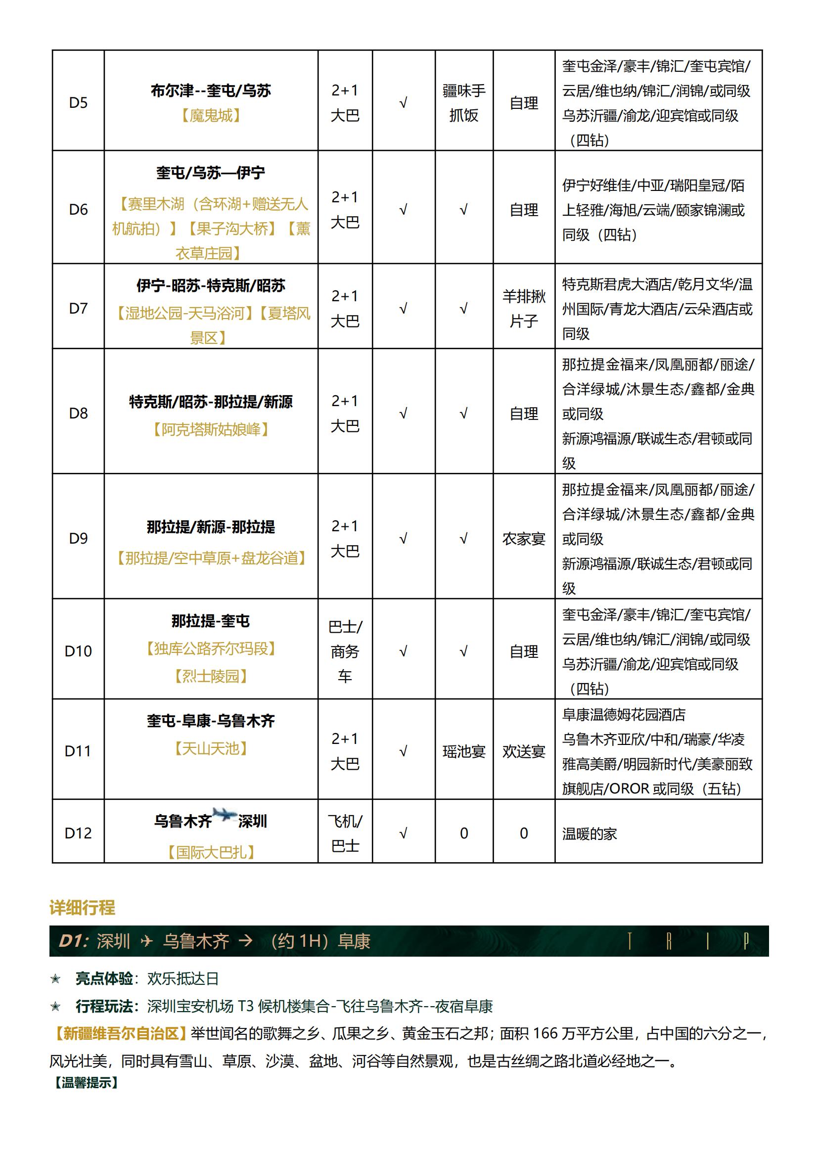 V12線【臻美北疆深度 昭蘇+獨庫+阿勒泰雙飛12日】0購物0自費 · 2+1大巴 · 2晚五鉆+4晚四鉆酒店 · 飛馳